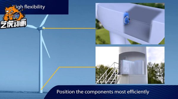 三維機械動(dòng)畫(huà)